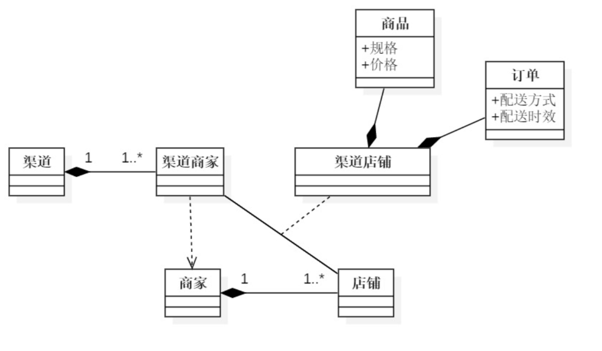 产品经理，产品经理网站